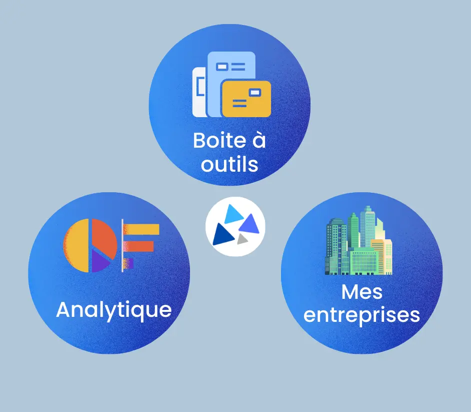 incubator feature business advisory system